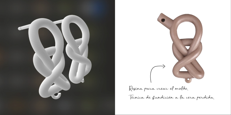 Proceso de fundición a la cera perdida