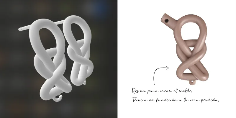 Proceso de fundición a la cera perdida