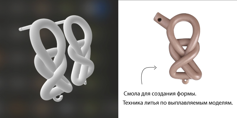 Процесс литья по выплавляемым моделям